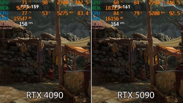Почему тебе НЕ нужна RTX 5090 смотреть онлайн