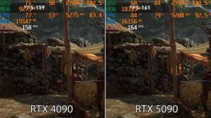 Почему тебе НЕ нужна RTX 5090