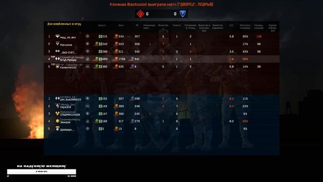 WarFace/Рейтинговые игры смотреть онлайн