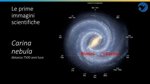 A NEW WINDOW OPEN ON DEEP SPACE [DEU] смотреть онлайн