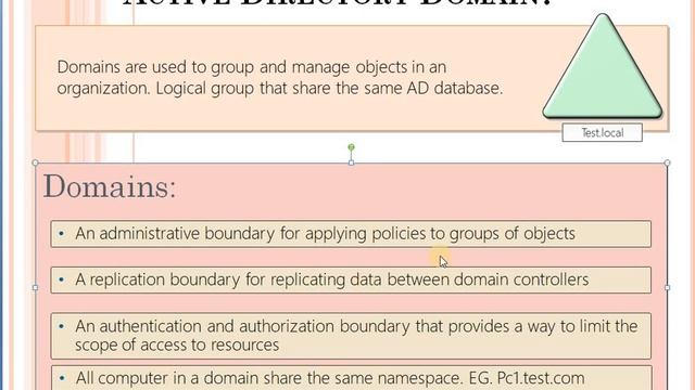 Active Directory Domain смотреть онлайн