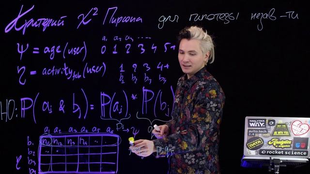 8.5 Критерий Хи Пирсона для гипотизы независимости смотреть онлайн