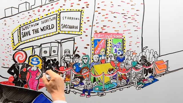 Xylitol's Celebrity Makeover - Oral Systemic смотреть онлайн