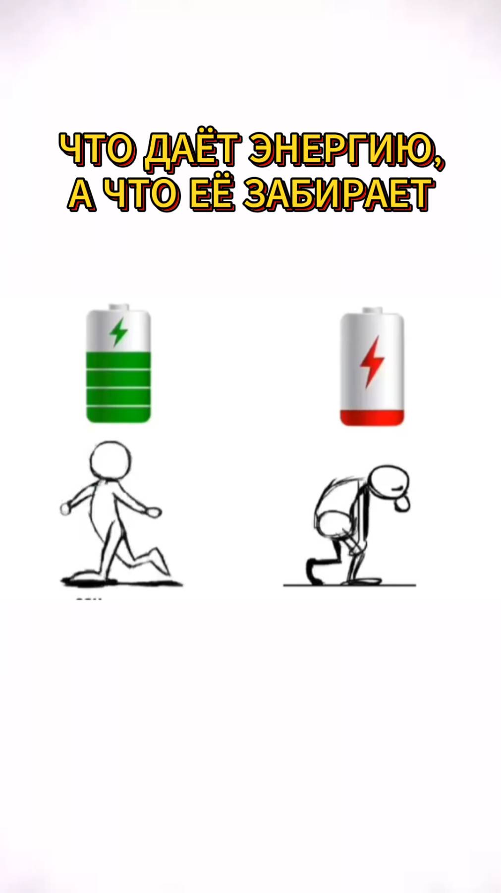 Что меня наполняет энергией, а что ее забирает... смотреть онлайн