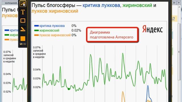 Как пользоваться программой Jing смотреть онлайн