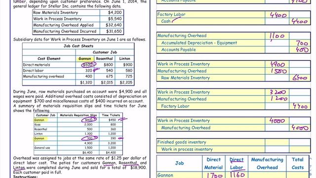 Job Order Costing - Part 3 смотреть онлайн