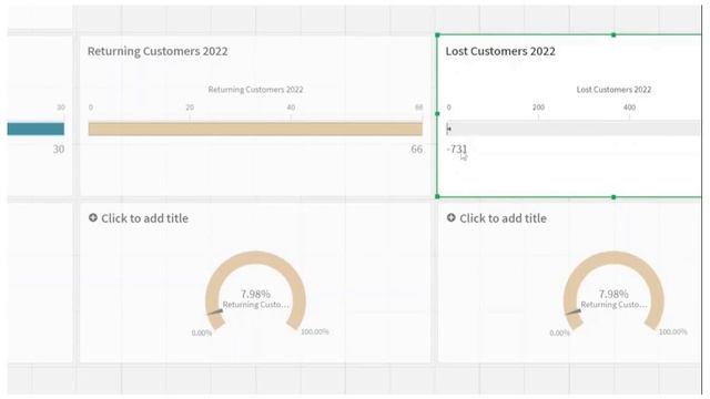 4.19,4.20. dashboard смотреть онлайн