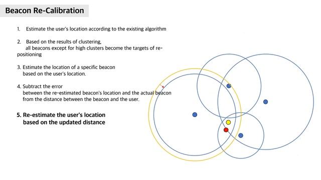 15.Video-고승우-7G смотреть онлайн