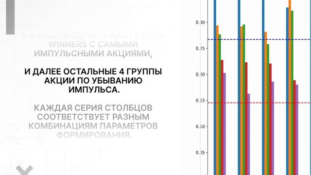 CS_Momentum_1500х1080 смотреть онлайн