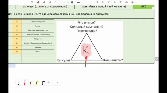 Муцинозная кистозная опухоль поджелудочной железы смотреть онлайн