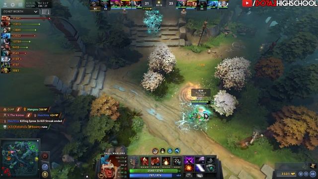 Wagamama Dota 2 [Troll Warlord] MOM Are you Seriously? смотреть онлайн