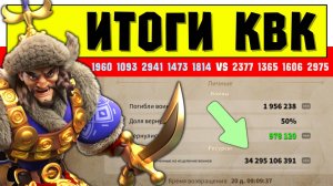 Итоги САМОГО мощного КВК 2025 года / Личные и общие РЕЗУЛЬТАТЫ [ Rise of Kingdoms ]