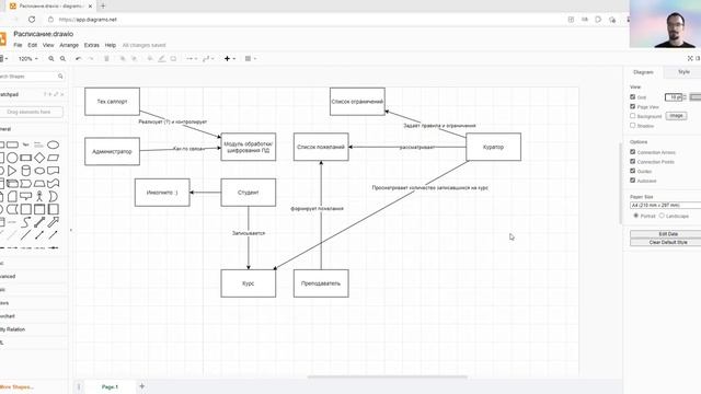 Евгений Асламов. Вебинар по проектированию систем. Для студентов ИГХТУ. 9 июня 2021 года