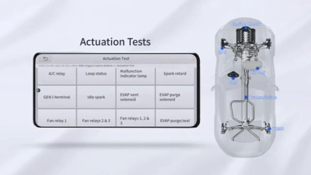 Bluetooth Scanner Car Code Reader смотреть онлайн