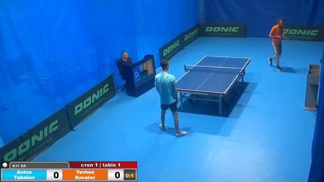14:45 Anton Tabakov - Yevhen Kovalov Запад 1 WIN CUP 14.05.2022 смотреть онлайн