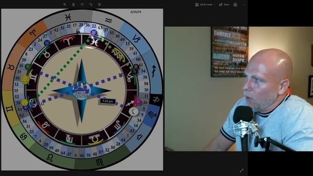 Grand Water Trine and 111. iChing suggests to utilize this expansive energy смотреть онлайн