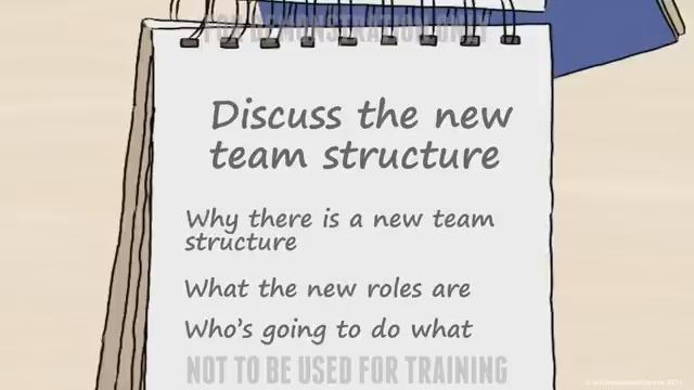 Effective Meetings [Agenda And Preparation]