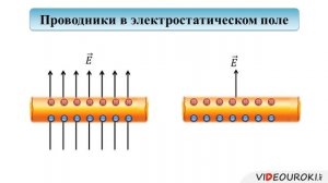 Проводники и Диэлектрики 10 класс. (16)