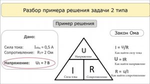 ВПР 8 физика Решение расчетной задачи  2 типа на чтение электрических схем