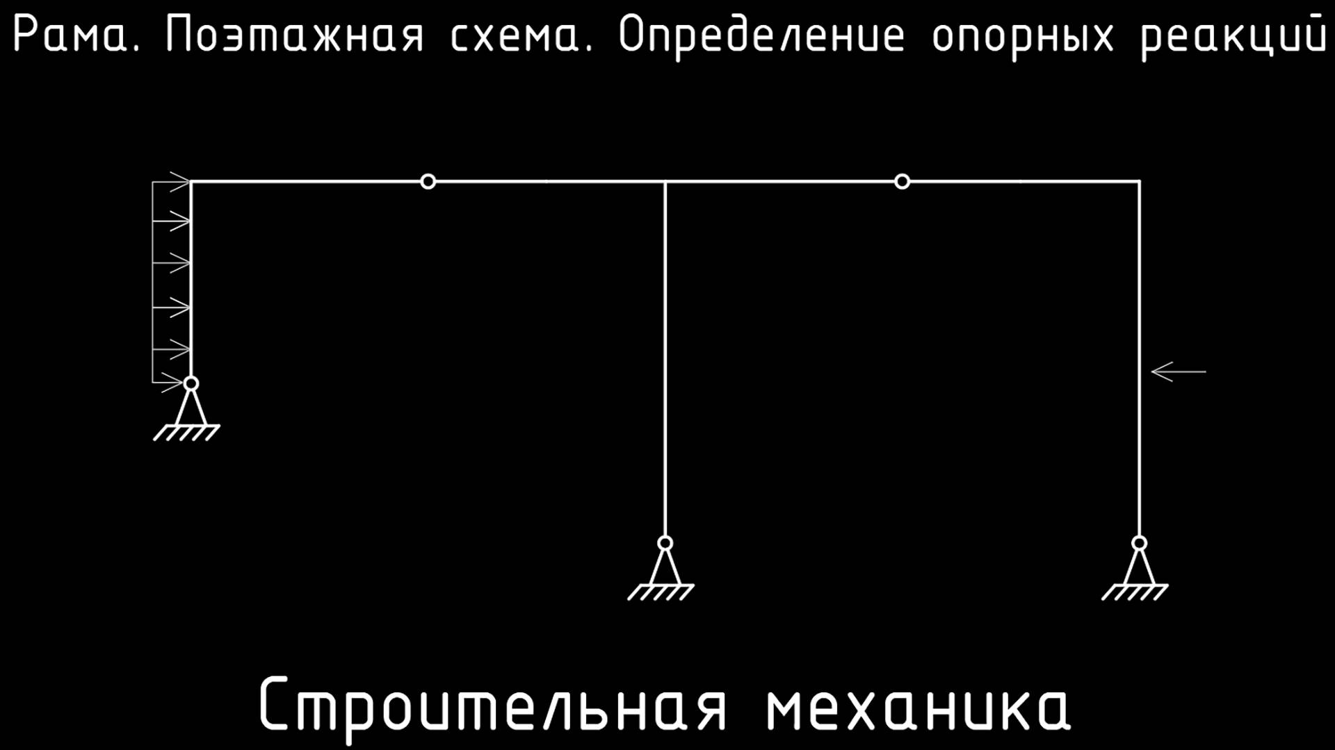 Рама. Поэтажная схема. Определение опорных реакций смотреть онлайн