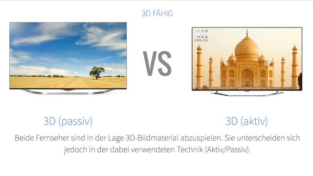 LG Electronics 55UB850V vs Thomson 55UZ8766 Fernseher-Vergleich [Deutsch] смотреть онлайн
