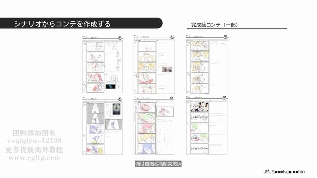 SECTION 02. Planning V-Conte