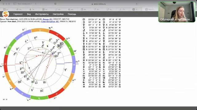 Затмение 29 марта, какие энергии несет? Как смотреть транзит затмения на вашу натальную карту? смотреть онлайн