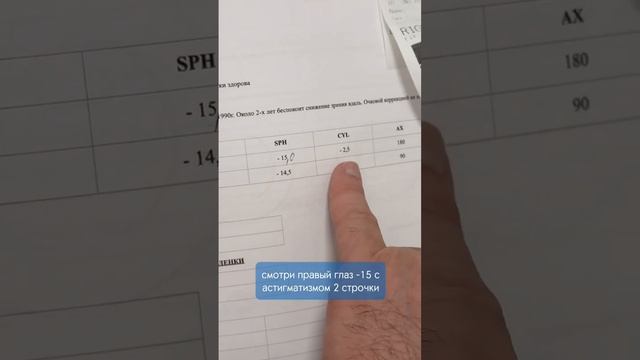 Замена хрусталика после кератотомии | Комментарий хирурга после операции. смотреть онлайн