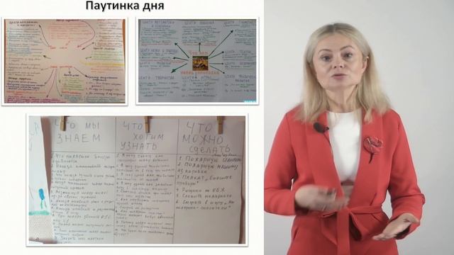 Практические инструменты технологии «Голос ребенка»