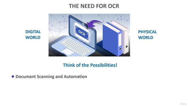 2 -The Need for OCR смотреть онлайн