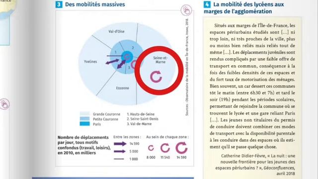 Cours 1. La France : dynamiques démographiques, inégalités socio-économiques смотреть онлайн