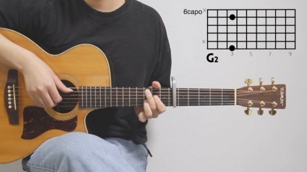 Blue & Grey - 방탄소년단 [BTS] | Guitar Cover, Easy Chords | 기타커버, 쉬운코드, 코드악보