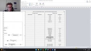 Курсовой проект по дисциплине "Базы данных". Тема "ВУЗ. Культурно-массовые мероприятия"