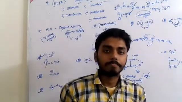Dentisity of the Ligand (EDTA), DMG, ... (PLEASE USE YOUR HEAD PHONE) смотреть онлайн