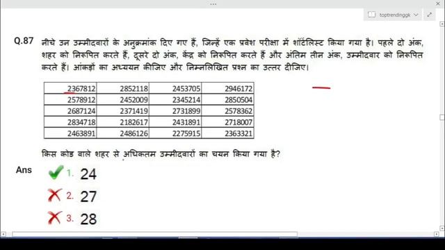 RRB NTPC 2021 Asked Only Very Imp Maths Questions | Railway Previous Year Maths Part 67 смотреть онлайн