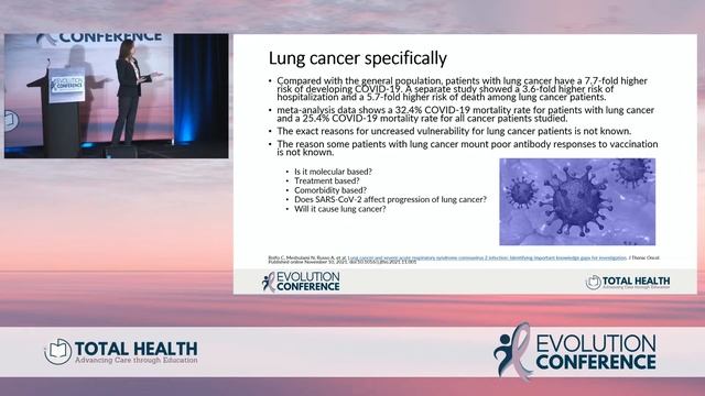 Impact of COVID19 on Patients with Lung Cancer | 2022 Evolution Conference смотреть онлайн