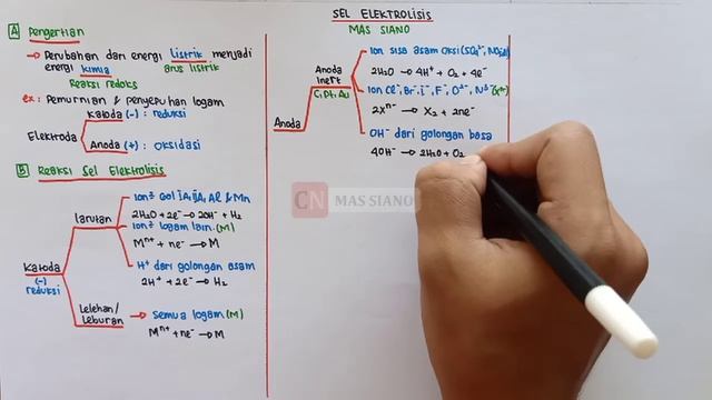 Reaksi-Reaksi Sel Elektrolisis | Sel Elektrolisis | Kimia Kelas 12 смотреть онлайн