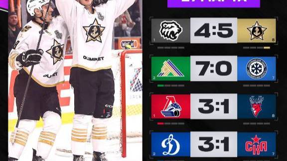 Кубок Гагарина! День 2! Обзор!