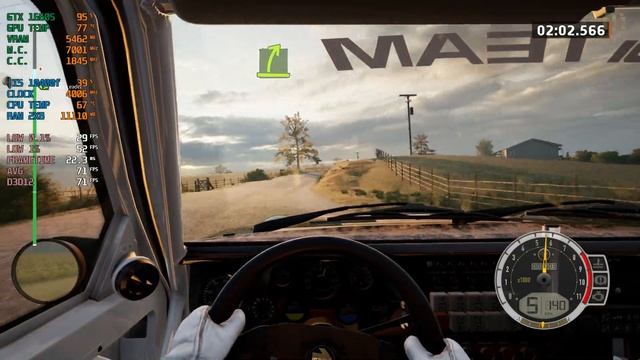 EA Sports WRC | GTX 1660 Super | Best Settings | Benchmark смотреть онлайн