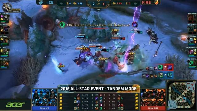 All-Star Tandem Clown Fiesta смотреть онлайн