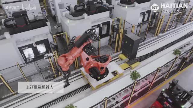 HISION (Haitian Precision) 
FMS Автоматизирования линия на базе станков GUe5II Plus