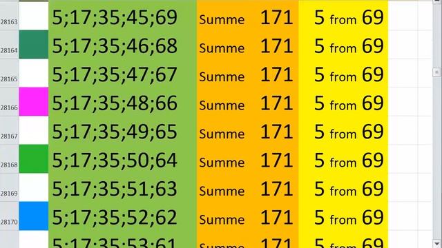 lotto combinations Powerball Jackpot 5x69 Summa 171 video 25 смотреть онлайн