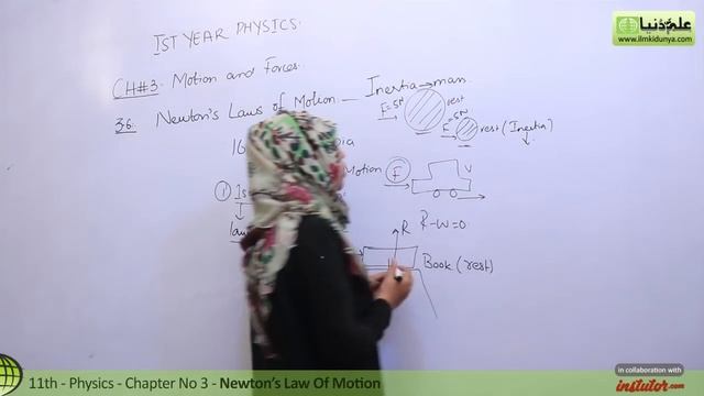 FSC Physics book 1, Ch 3, Newton's law of Motion -Inter Part 1 Physics смотреть онлайн