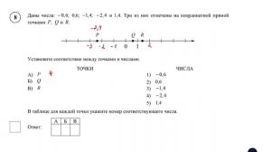 ВПР. Математика. 6 класс. Задание 8. Даны числа: −0,6; 0,6; −1,4; −2,4 и 1,4. Три из них отмечены