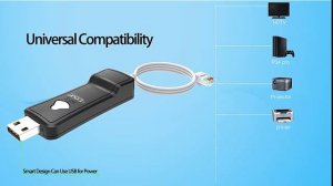 Универсальный Wi-Fi адаптер для телевизора SMART TV PIX-LINK (Samsung, LG, Philips, Sony, Panasonic)