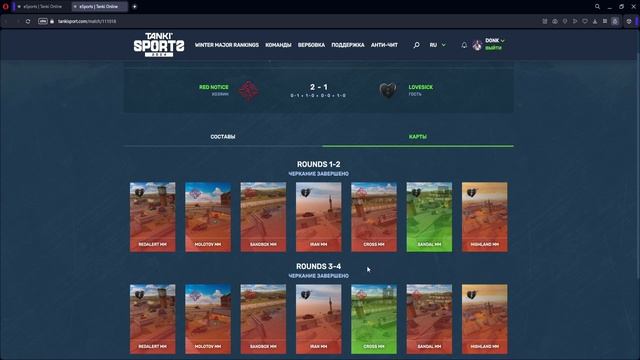 ПРЕДИКТЫ НА 5 РАУНД WINTER MAJOR RANKINGS 1 смотреть онлайн