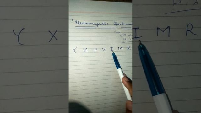 Electromagnetic Spectrum Class 12 Physics смотреть онлайн