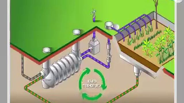 Atmor Eco horoolol смотреть онлайн