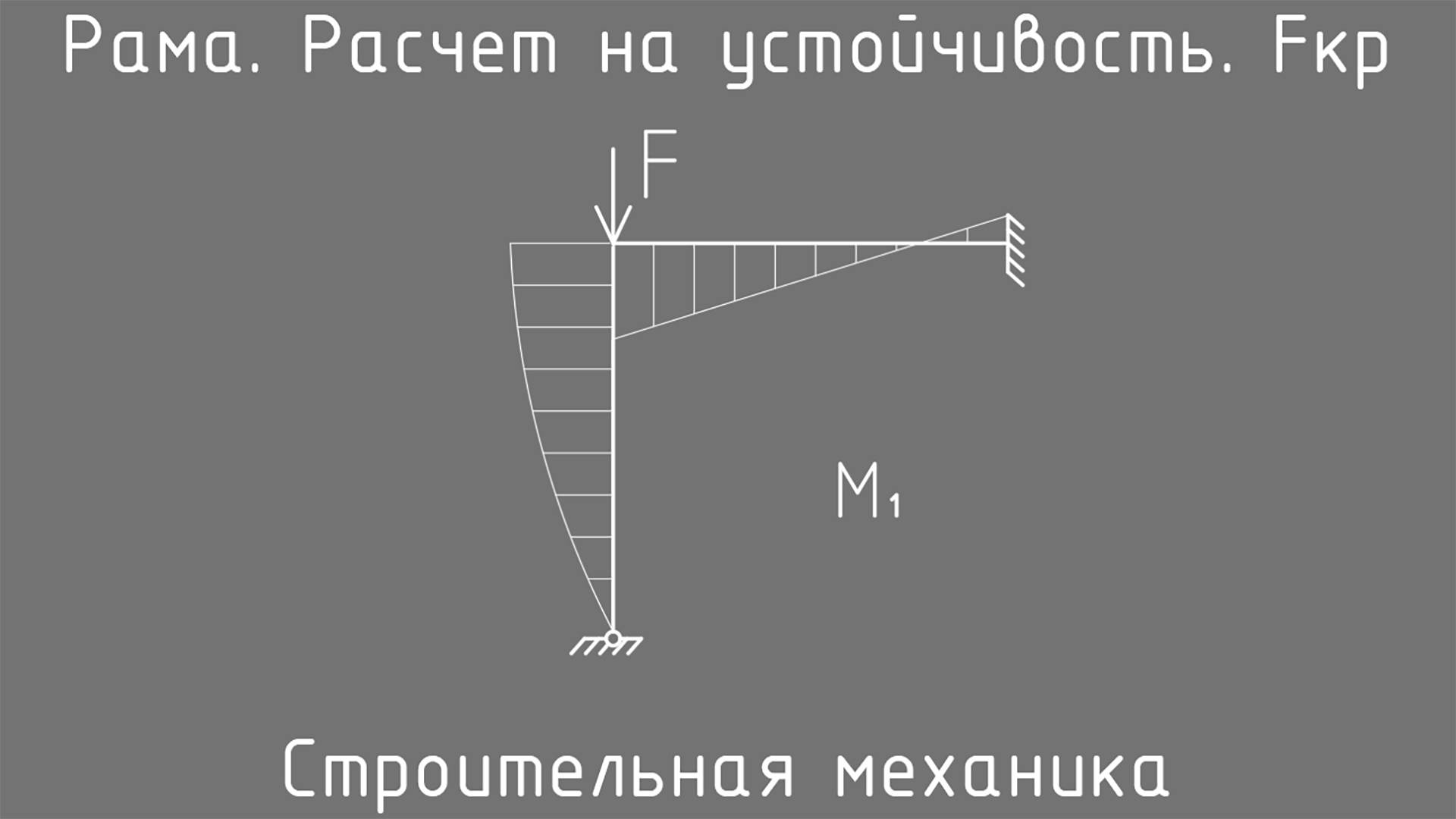 Расчет рамы на устойчивость. Определение критической силы Fкр смотреть онлайн