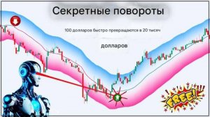 Индикатор со встроенным Искусственным Интеллектом  СЕКРЕТНАЯ Стратегия. Трейдинг 99го уровня.